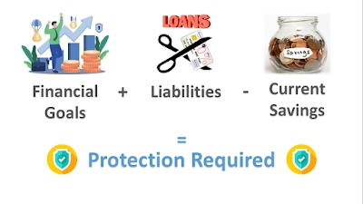 https://prosurewealth.com/blog/life-insurance-is-not-just-your-safety-net-it-is-a-tool-for-your-legacy